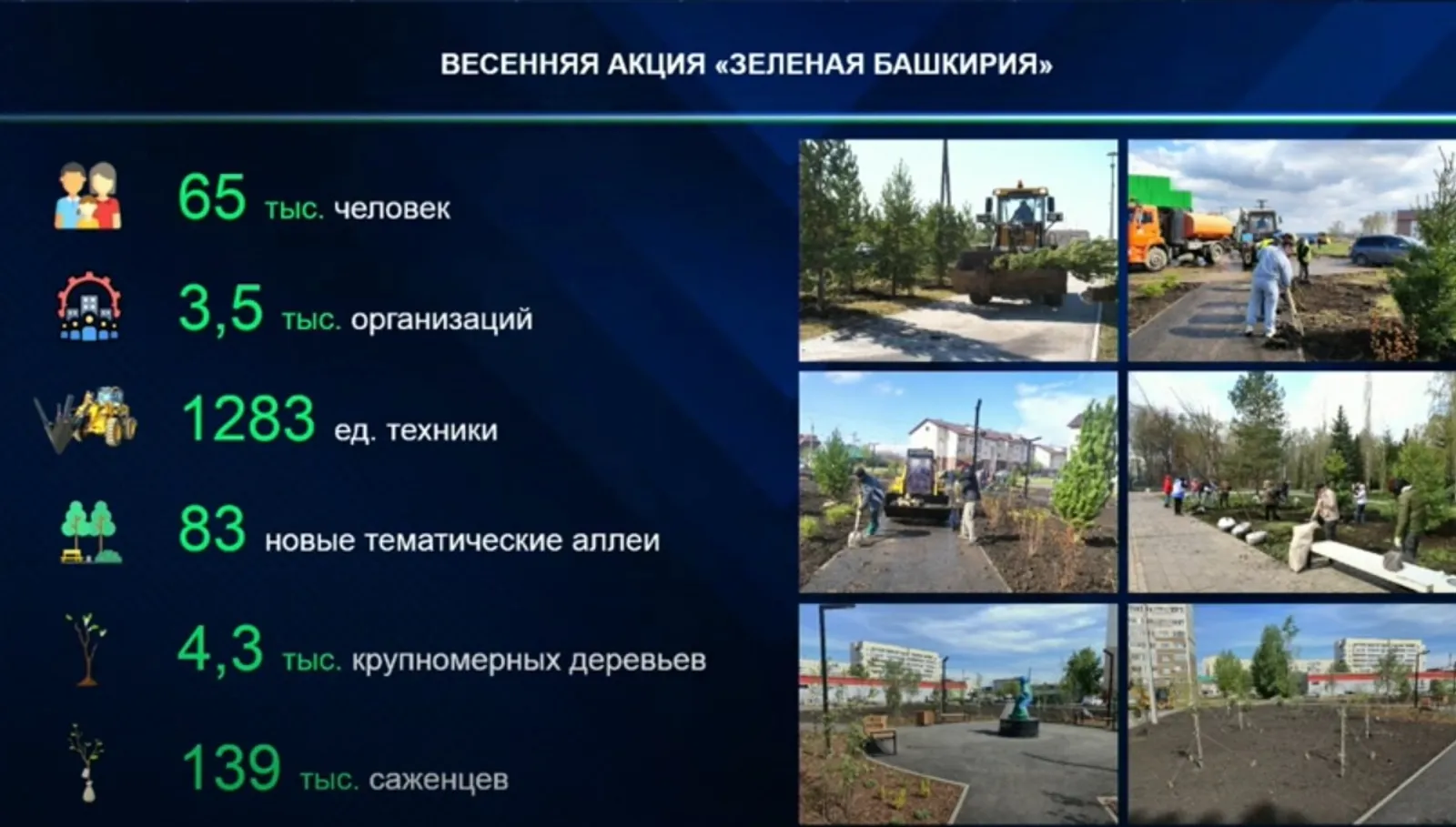 скриншот видео. оперативное совещание в правительстве РБ.
