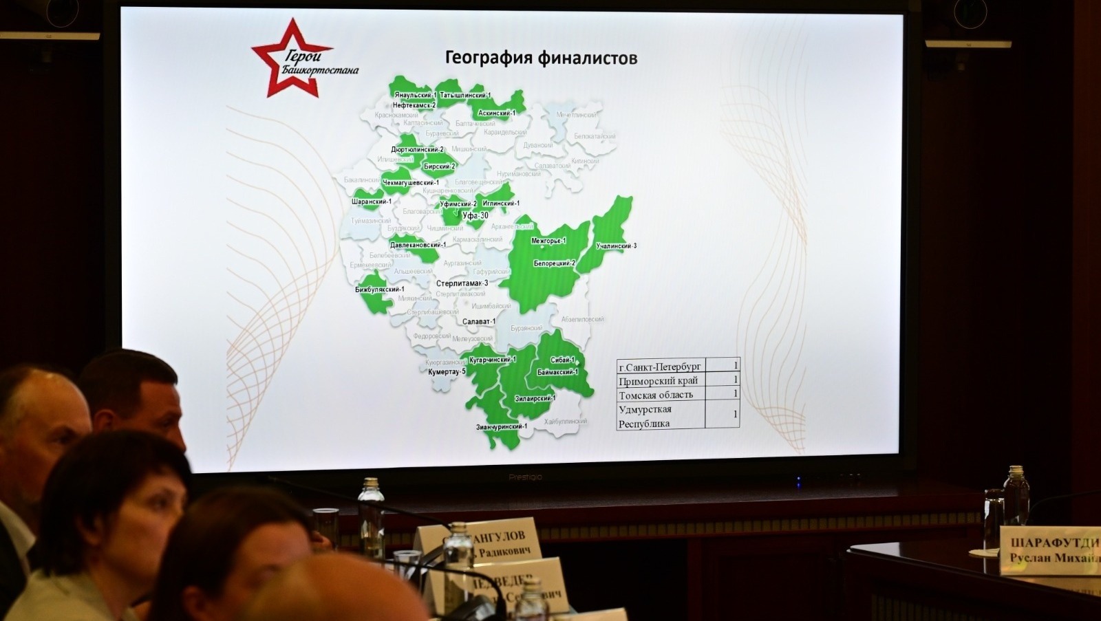 администрация Главы Башкирии в соцсетях.