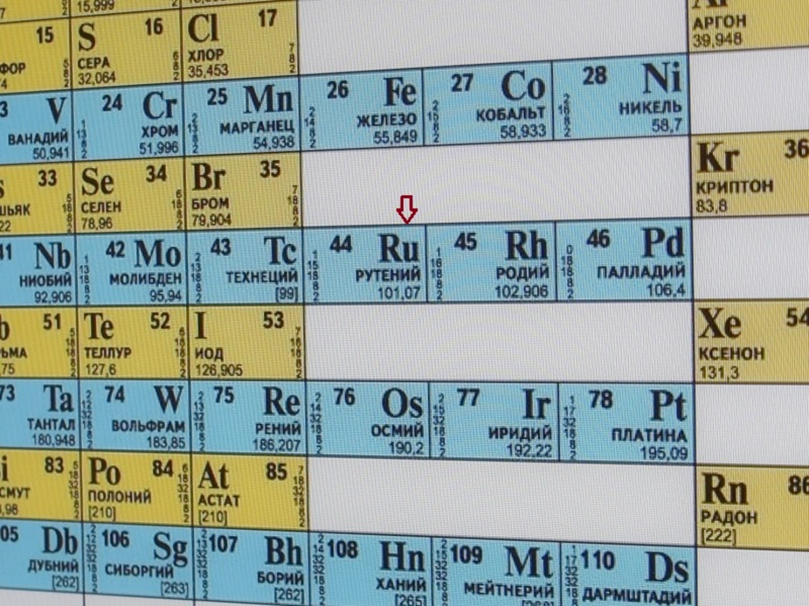 Фото Васили Саитовой.