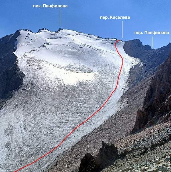 предоставлено Олегом Лукьяновым. «Общественная электронная газета».