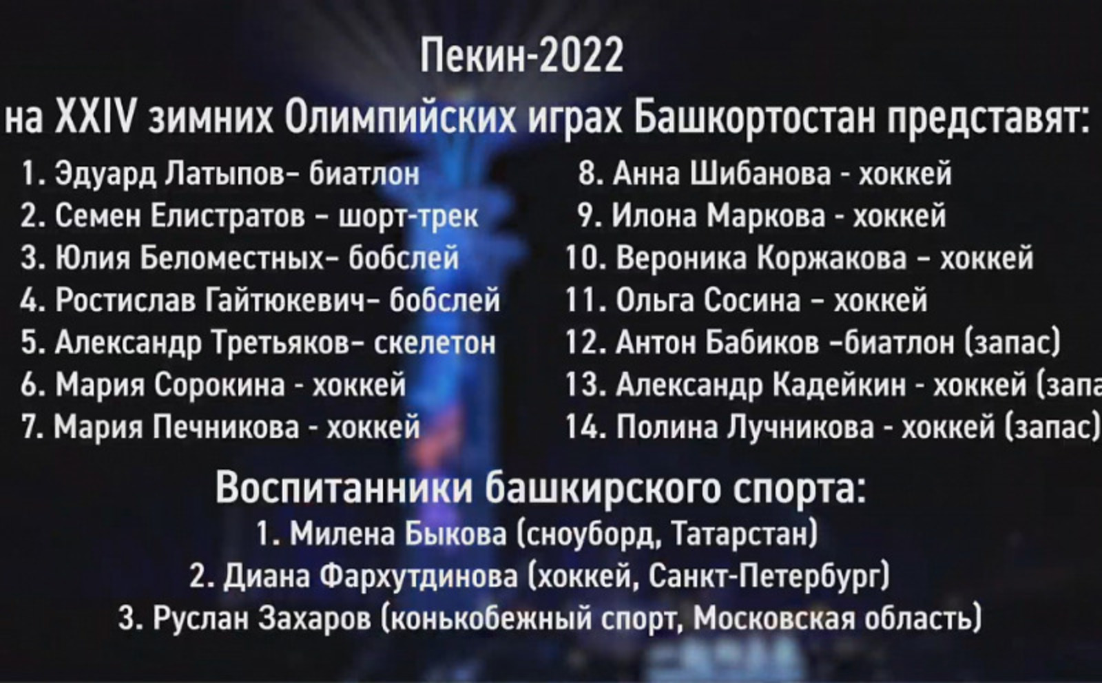 с сайта Главы РБ.