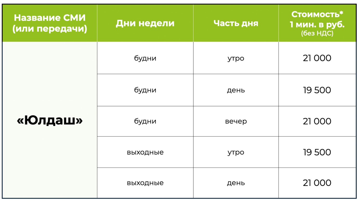 АО ТРК «Башкортостан» АО ТРК «Башкортостан»