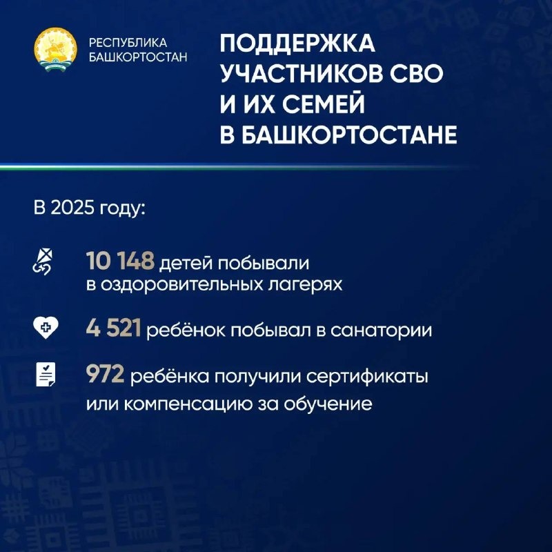 c личной страницы Радия Хабирова в соцсетях. c личной страницы Радия Хабирова в соцсетях.