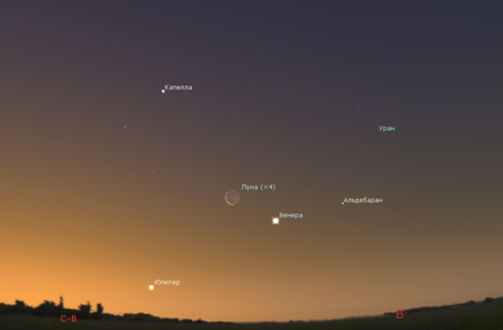 Уфимский городской планетарий.