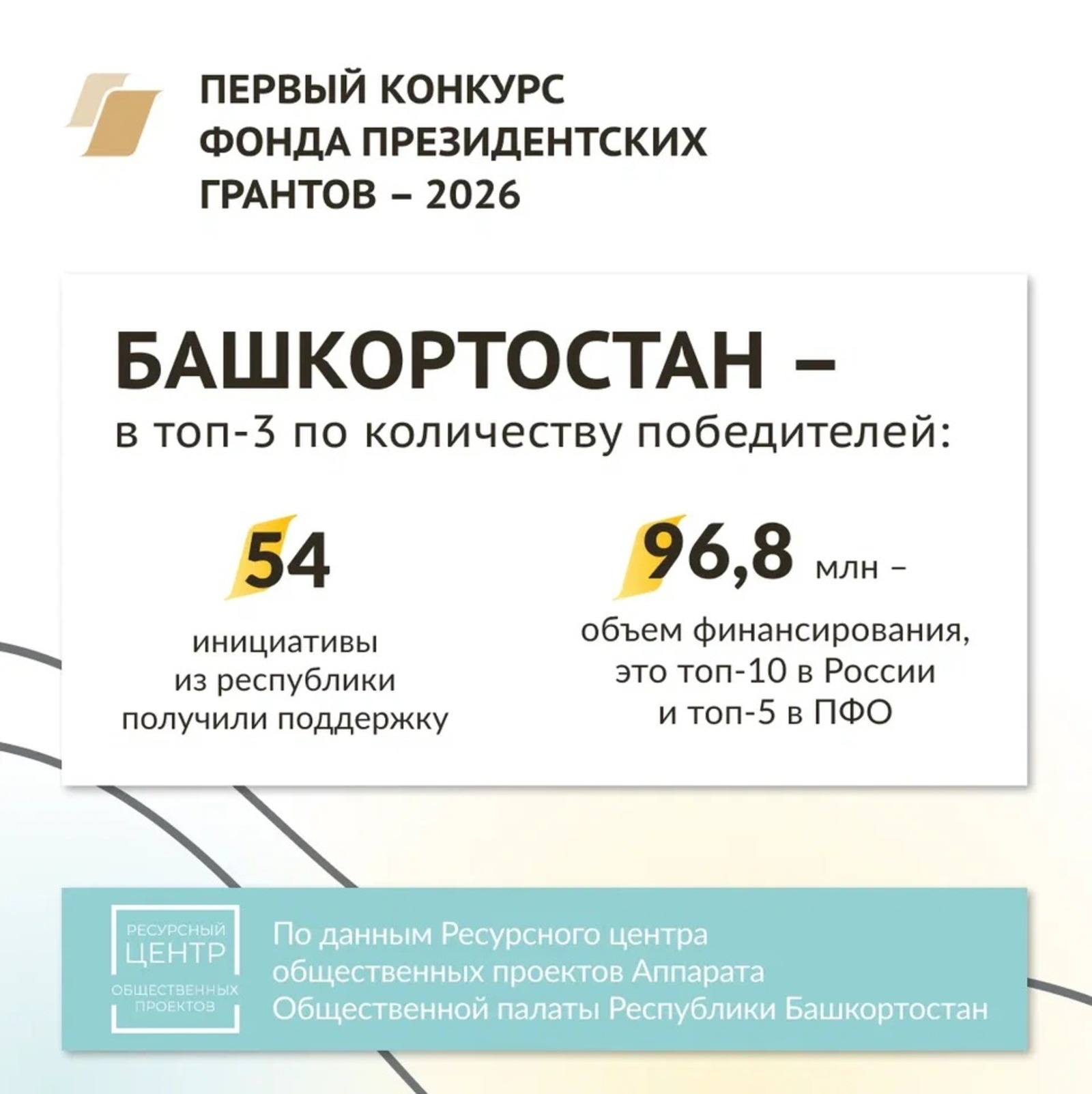 Предоставлено организаторами. Предоставлено организаторами.