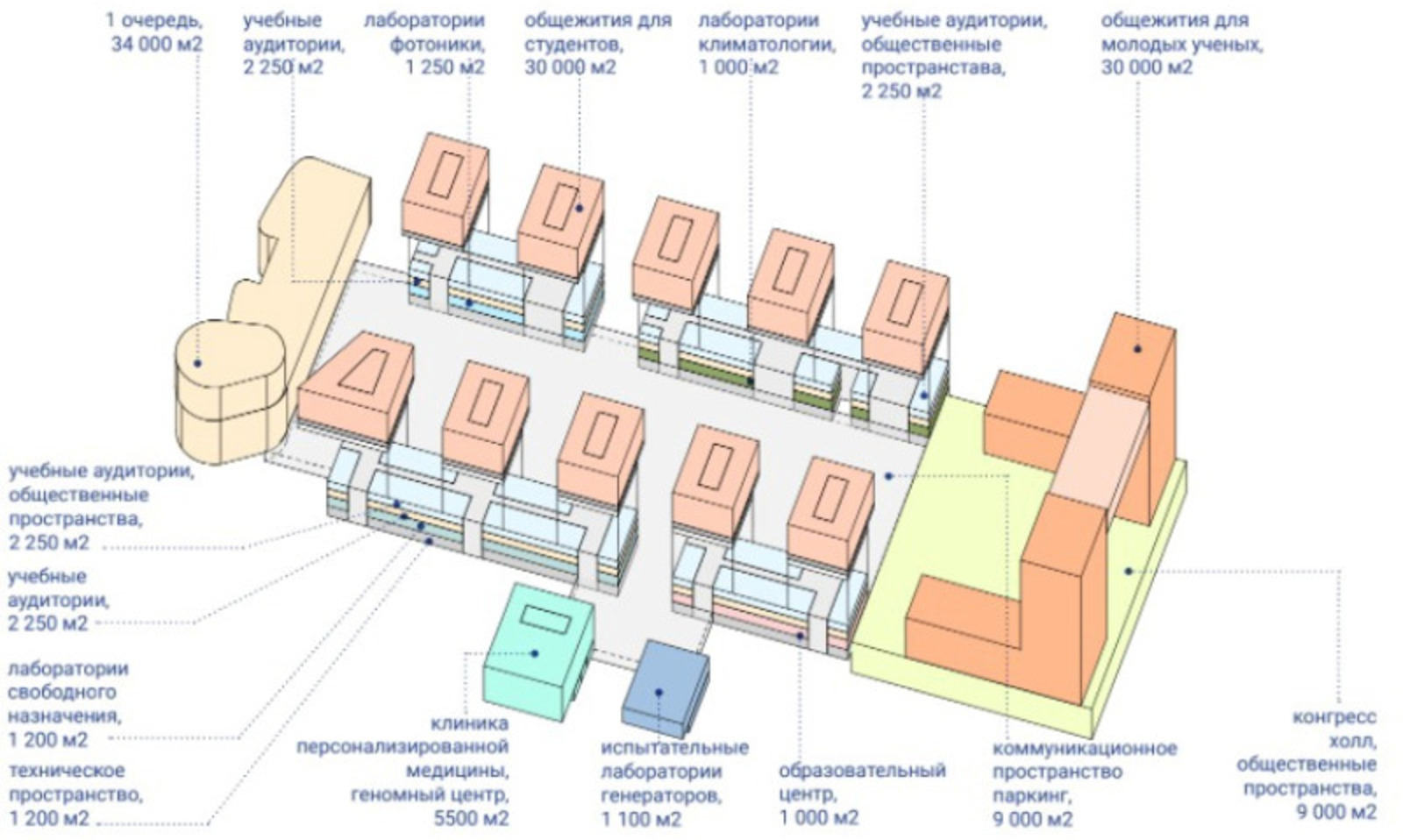 со страницы Радия Хабирова в соцсетях.