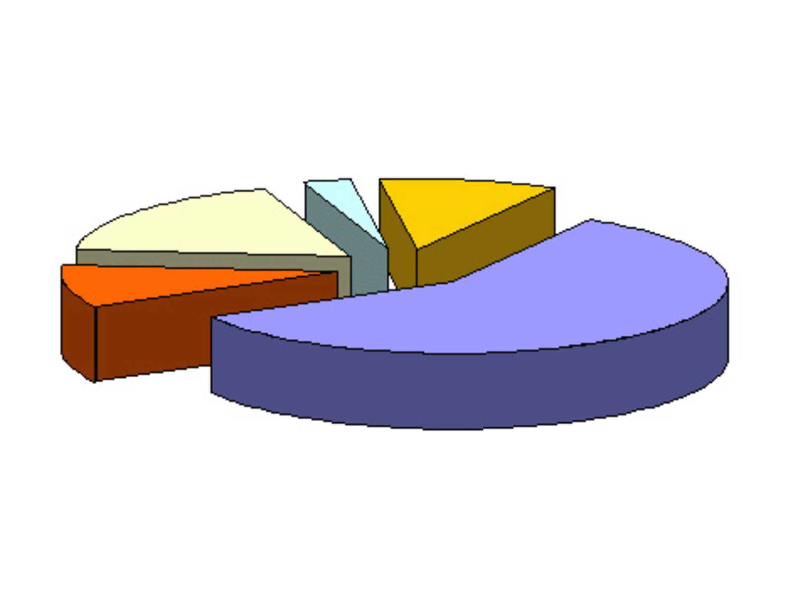 Фото с сайта www.validata.ru