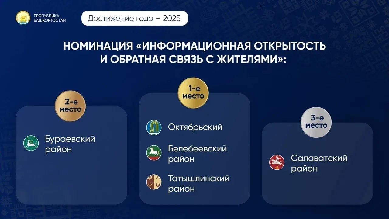 c личной страницы Радия Хабирова в соцсетях. c личной страницы Радия Хабирова в соцсетях.