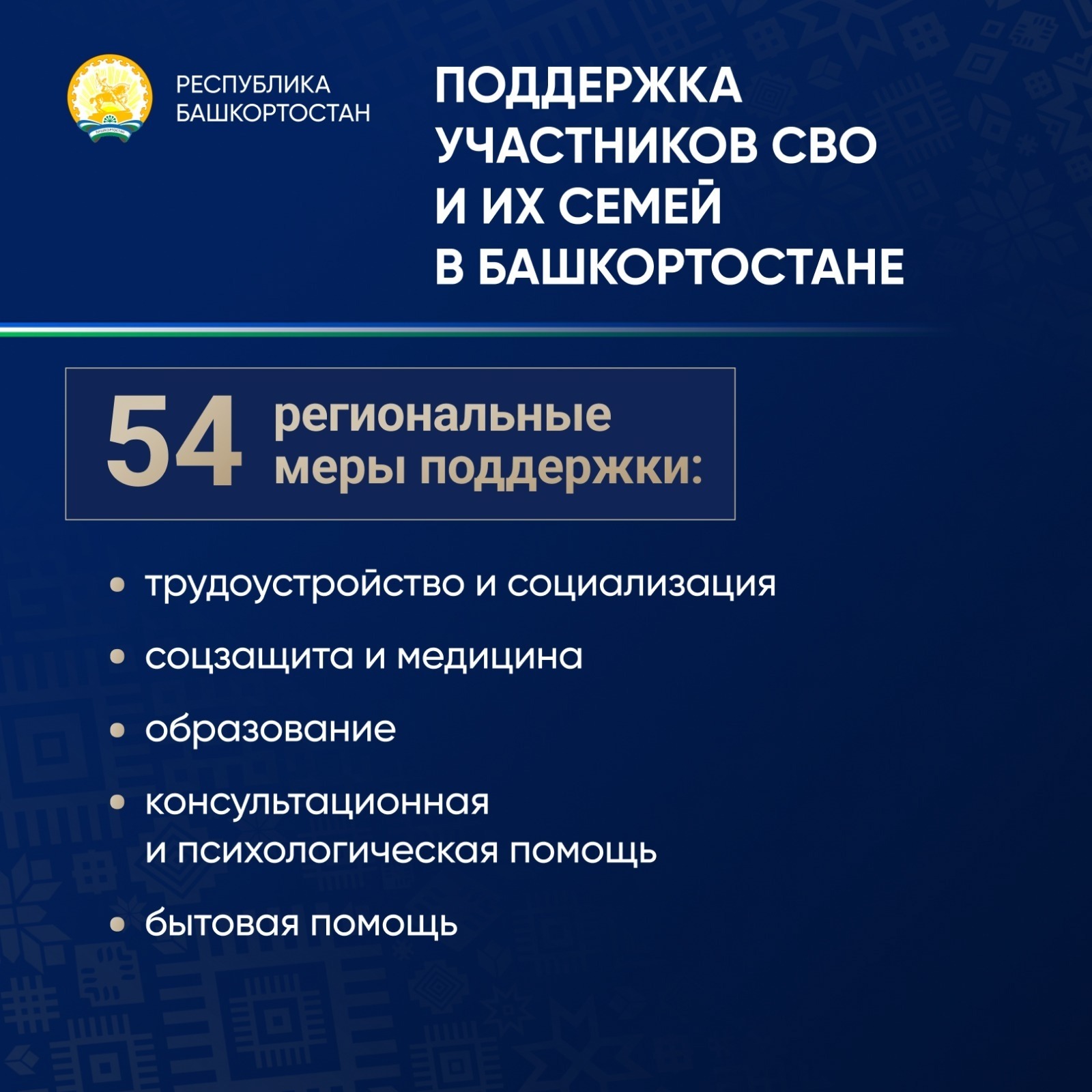 c личной страницы Радия Хабирова в соцсети.