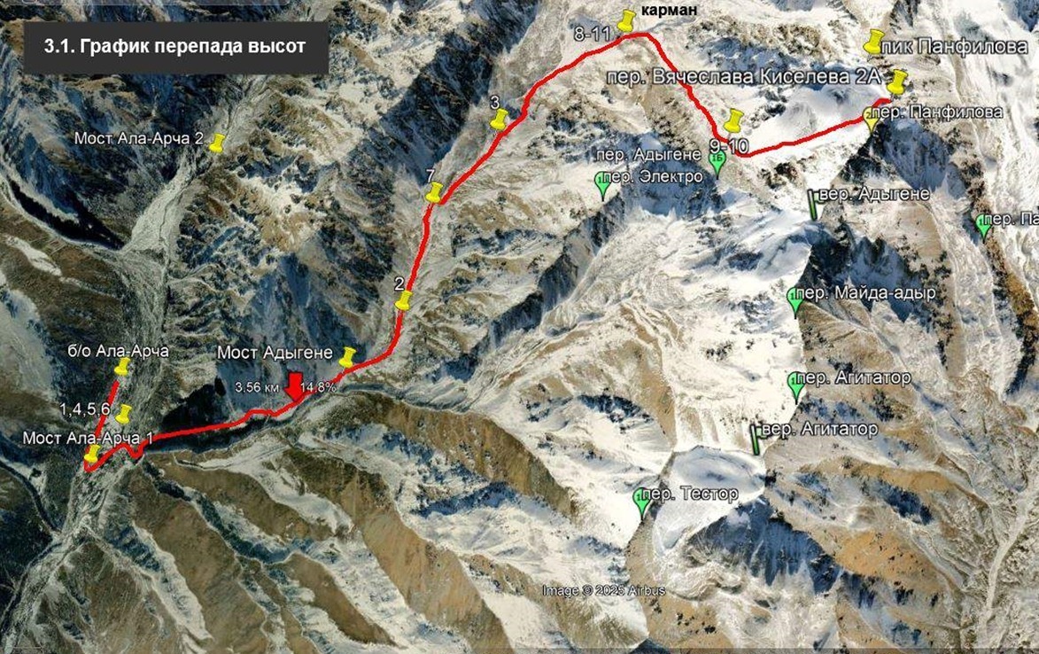 предоставлено Олегом Лукьяновым. «Общественная электронная газета».