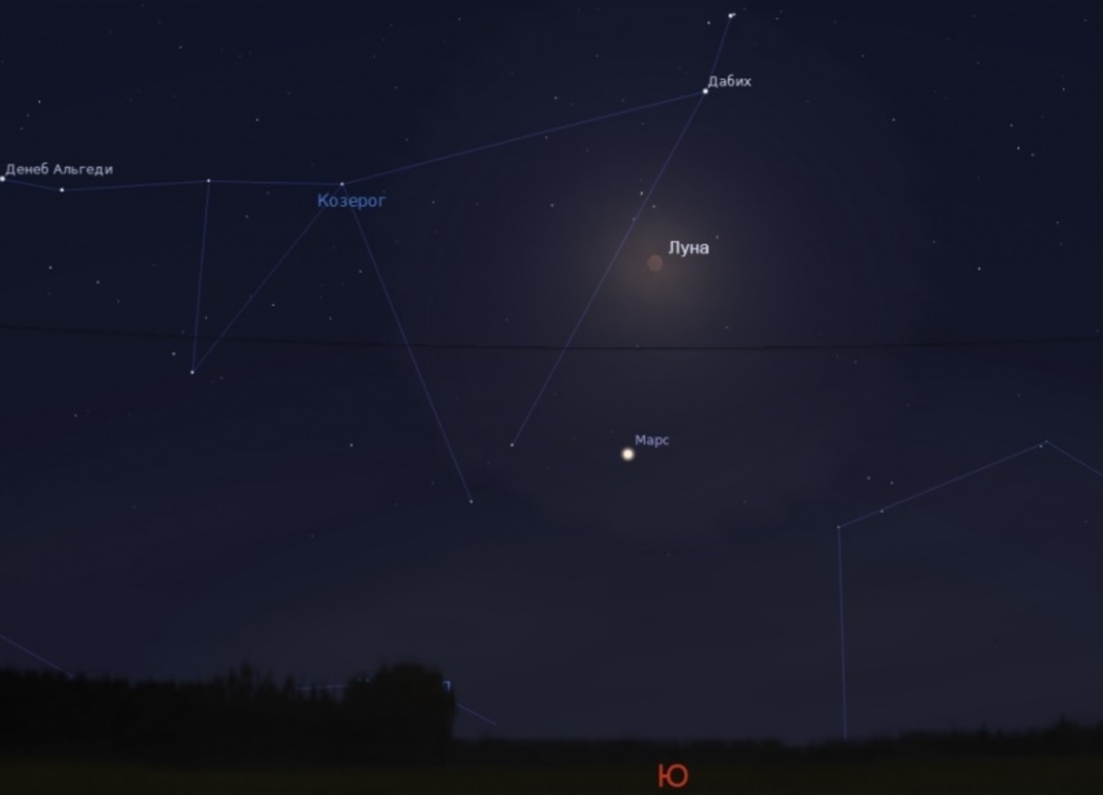 Фото предоставлено Уфимским планетарием.