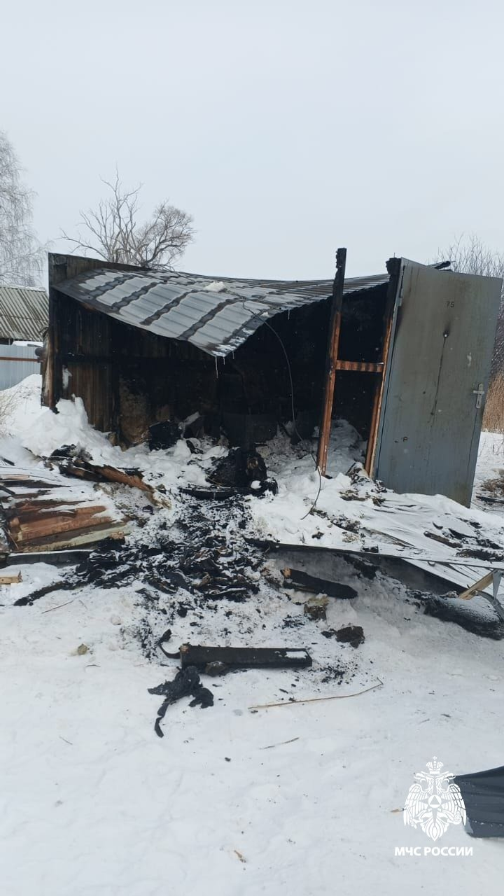 ГУ МЧС РФ по РБ.