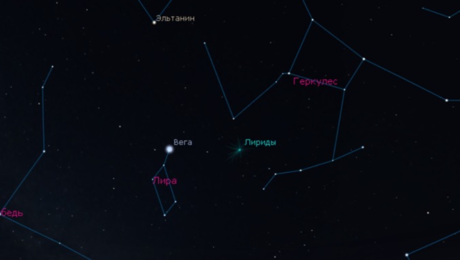 Уфимский городской планетарий.