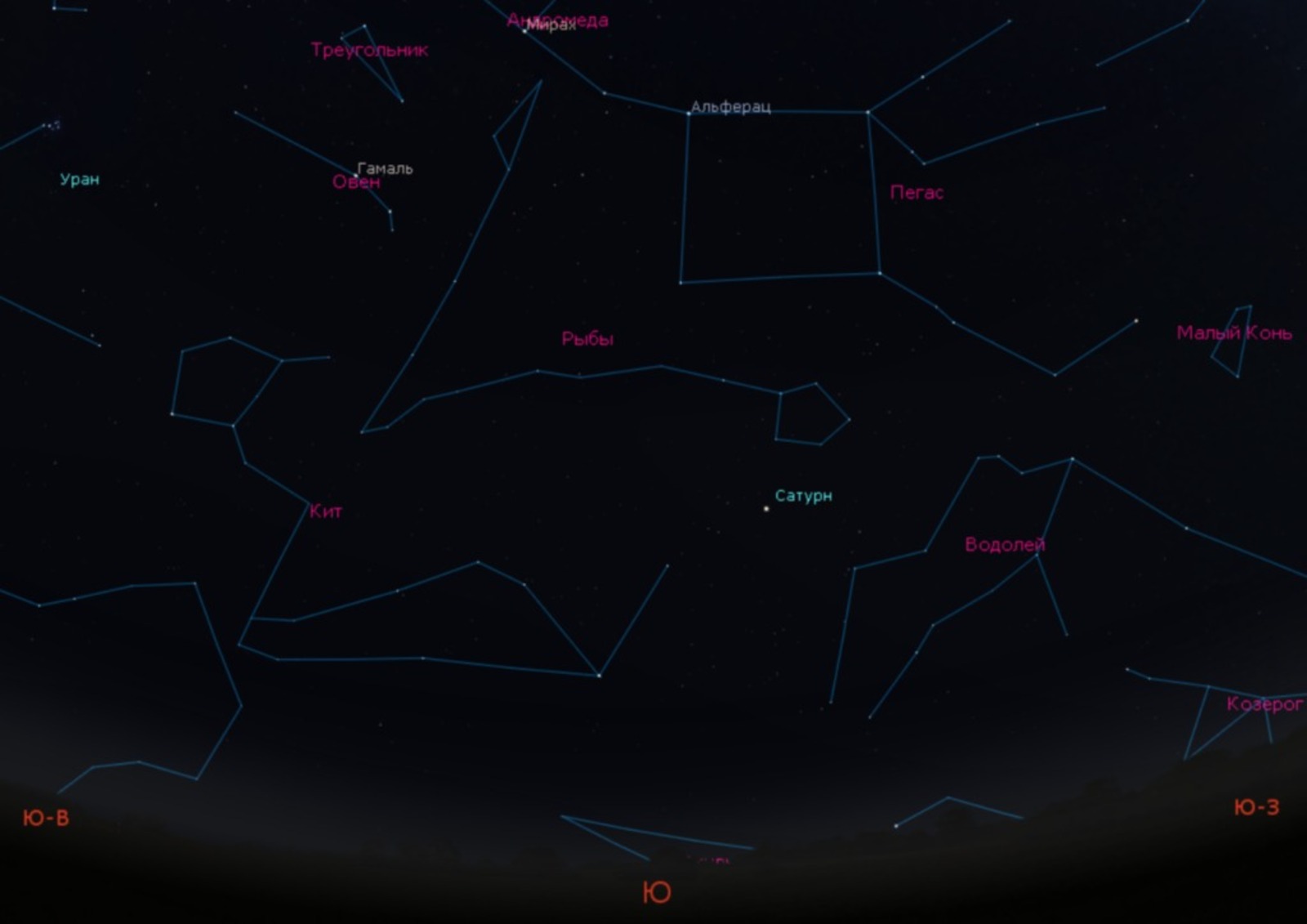 Уфимский городской планетарий.  Уфимский городской планетарий.