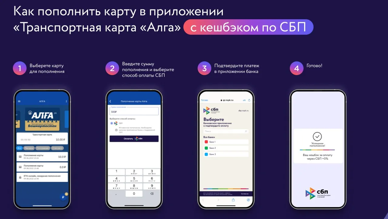 АО «НСПК» пресс-служба «НСПК»