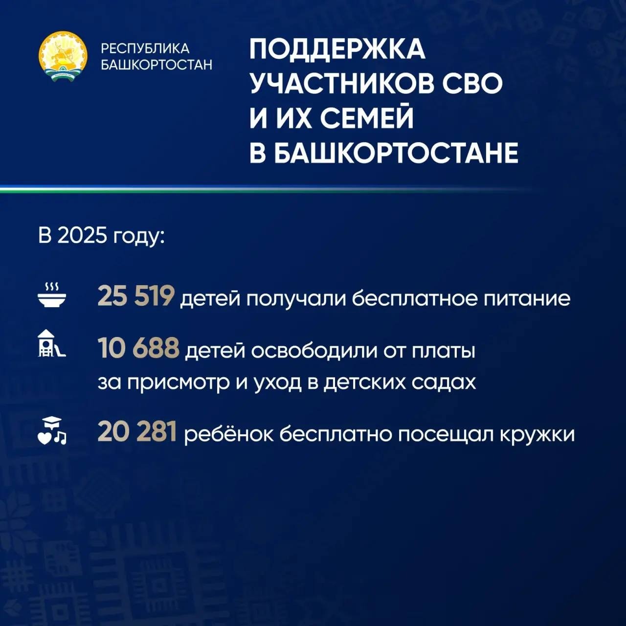 c личной страницы Радия Хабирова в соцсетях. c личной страницы Радия Хабирова в соцсетях.