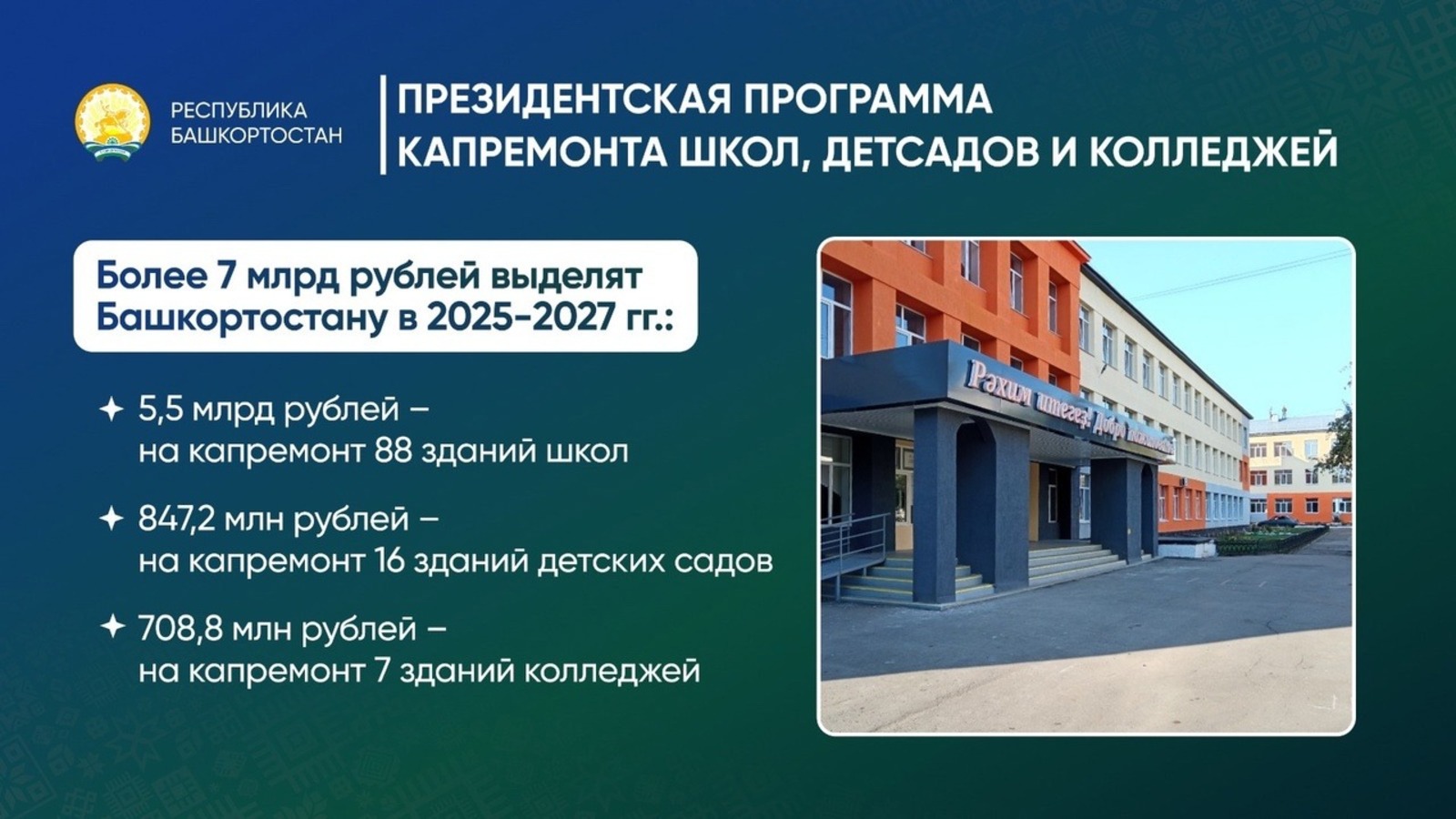 c личной страницы Радия Хабирова в соцсети.