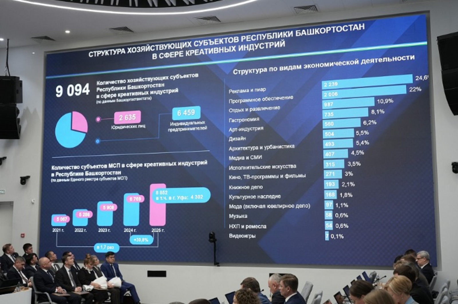 сайт Главы РБ. сайт Главы РБ.