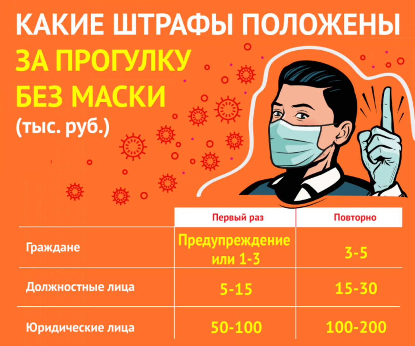 Фото ИА "Башинформ".