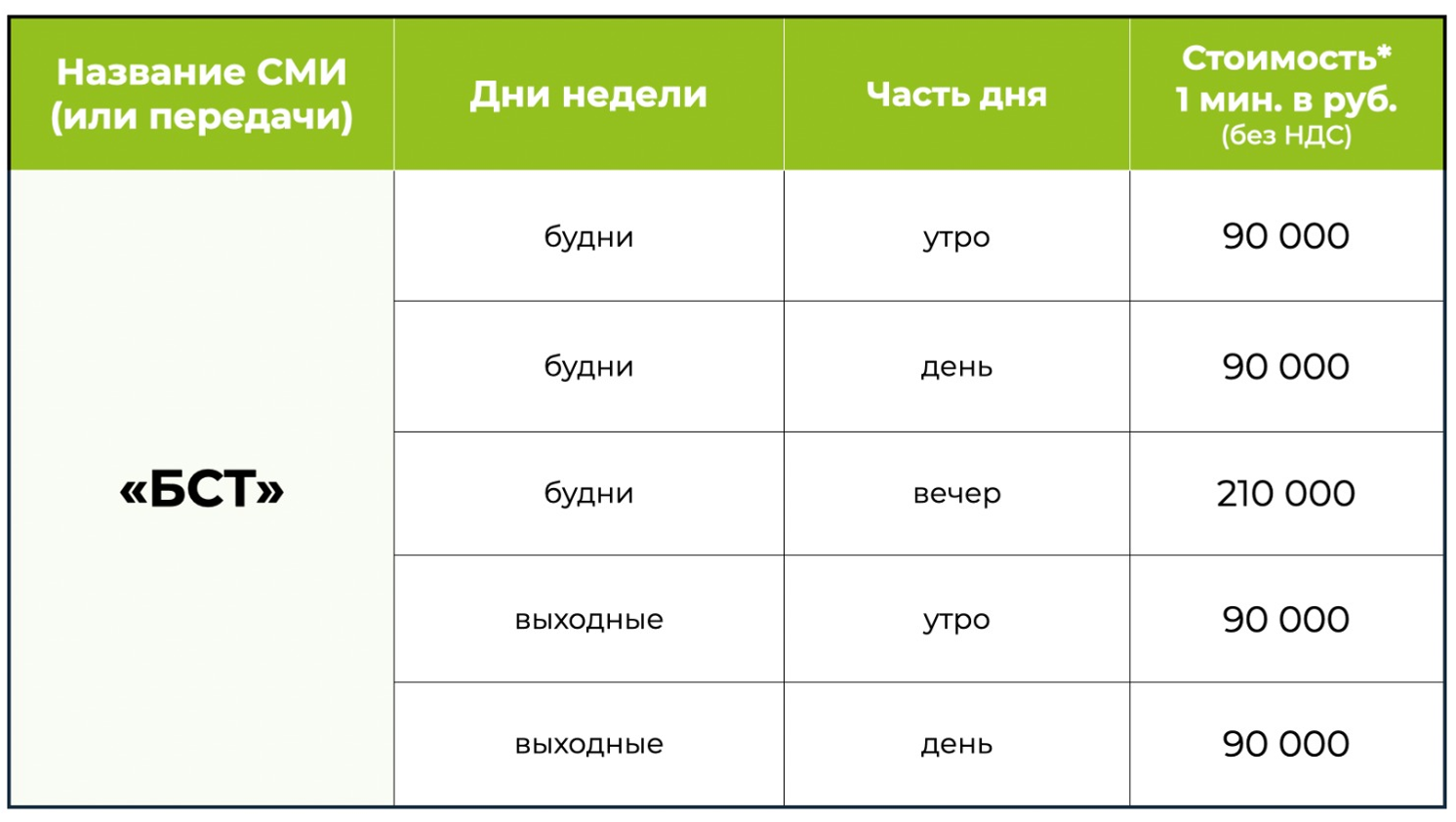 АО ТРК «Башкортостан» АО ТРК «Башкортостан»