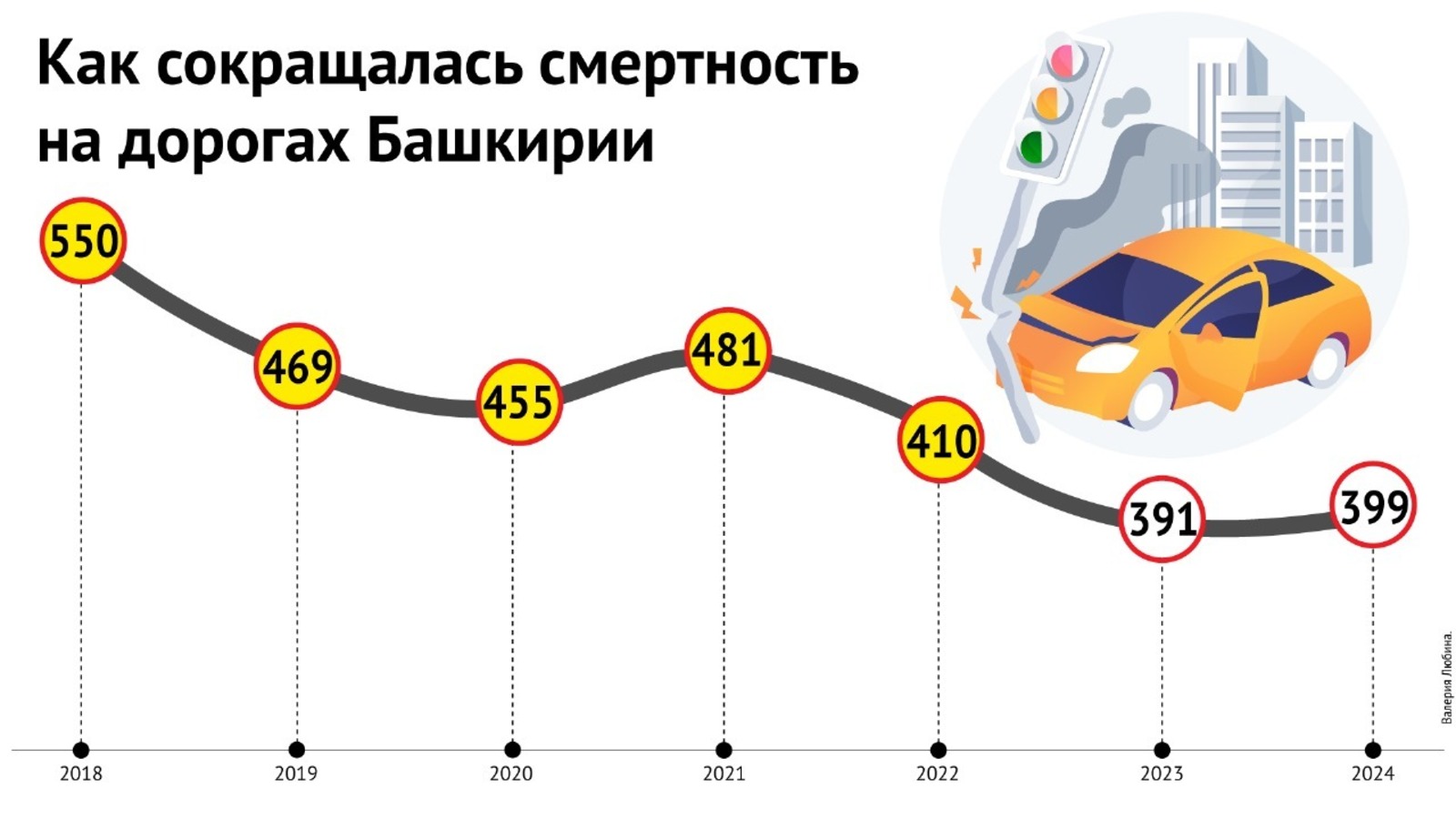 ИА «Башинформ».