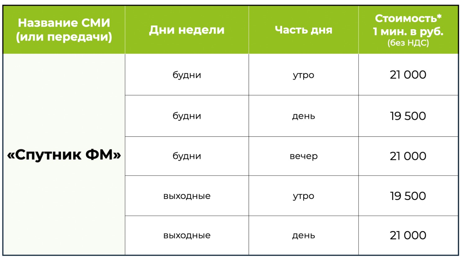 АО ТРК «Башкортостан» АО ТРК «Башкортостан»