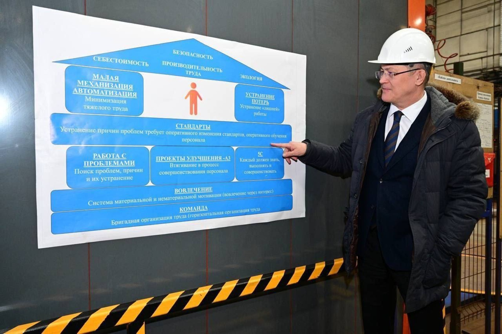 официальная страница Радия Хабирова. Vk.