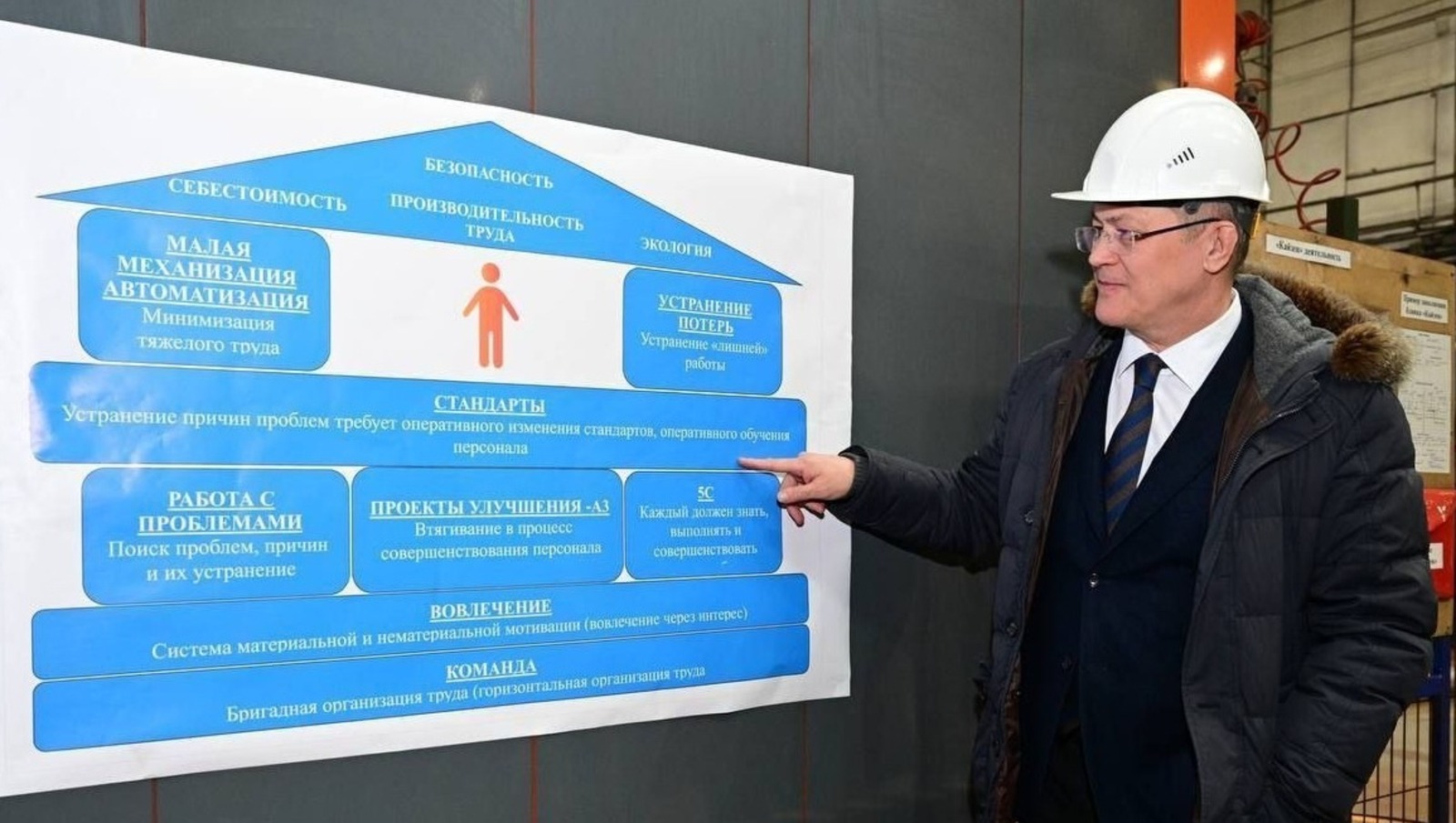 c личной страницы Радия Хабирова в соцсети. c личной страницы Радия Хабирова в соцсети.