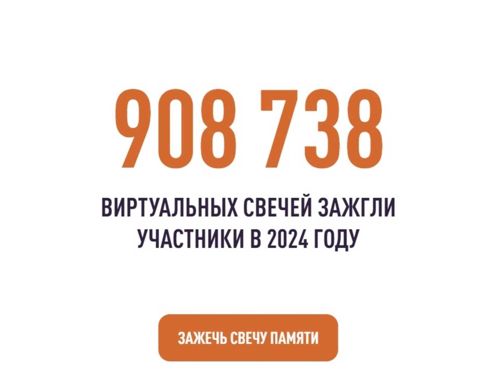 сайт «Свеча памяти», скриншот.