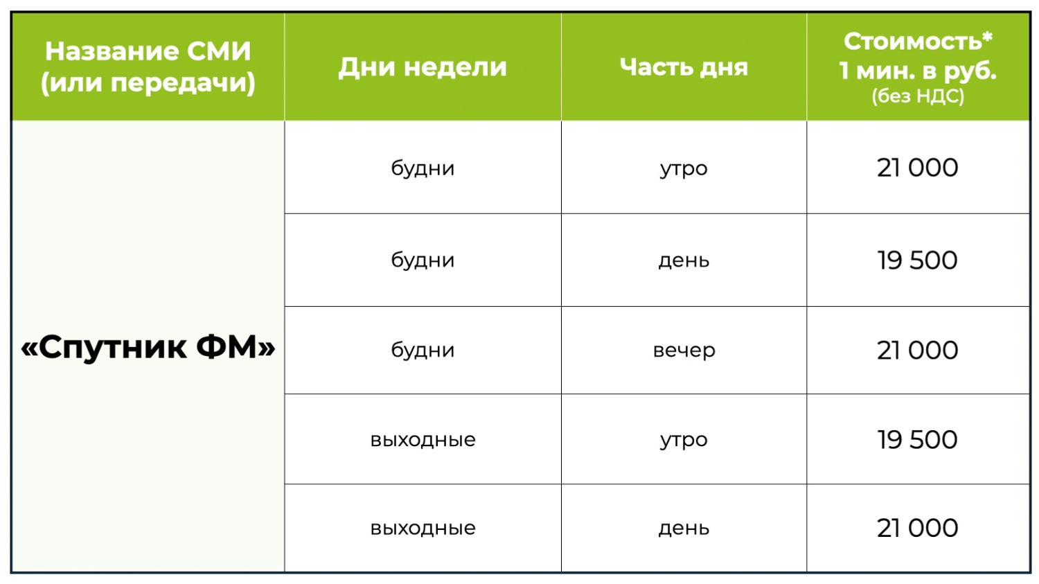 АО ТРК «Башкортостан» АО ТРК «Башкортостан»