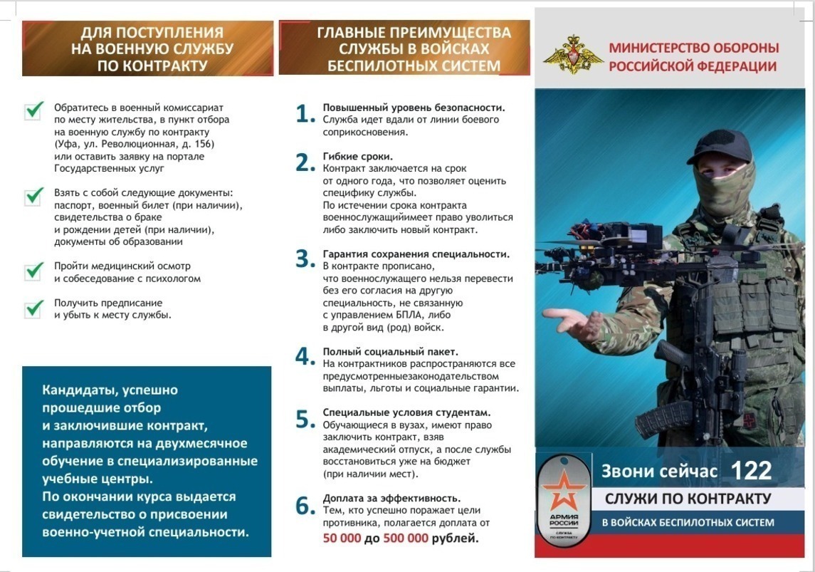 предоставлено военным комиссариатом РБ. предоставлено военным комиссариатом РБ.